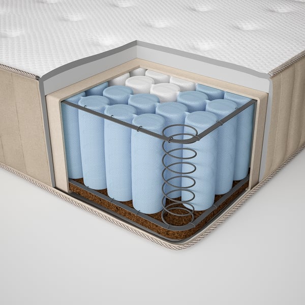 Memory Foam with Springs